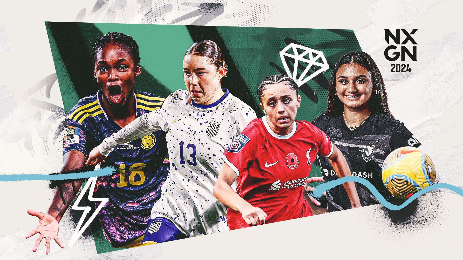 理特质与竞 理特质与竞