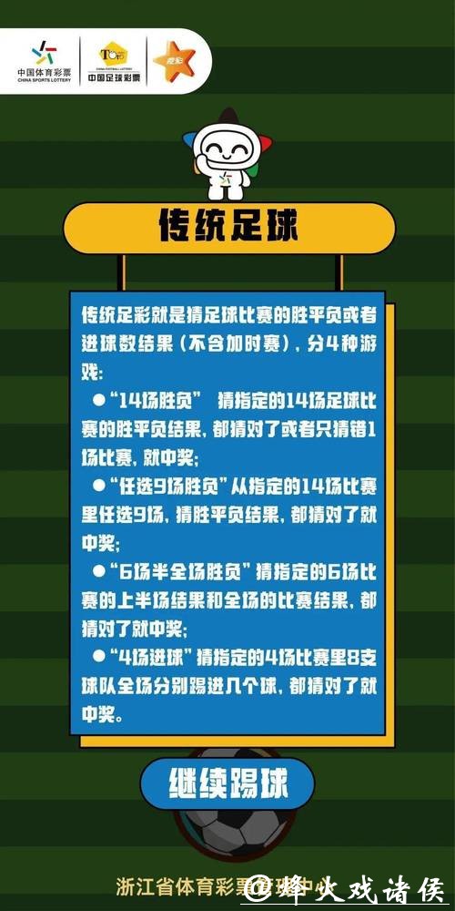世界杯竞猜攻略大揭秘,让您稳操胜券 世界杯竞猜攻略大揭秘,让您稳操胜券