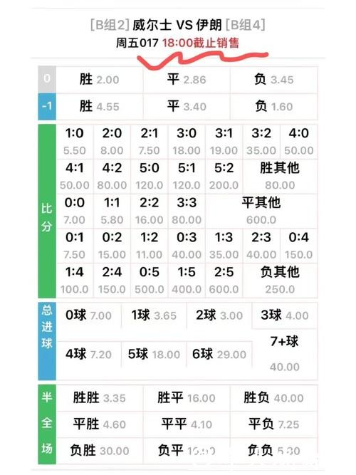 世界杯下注赔率解析，如何提高中奖率？