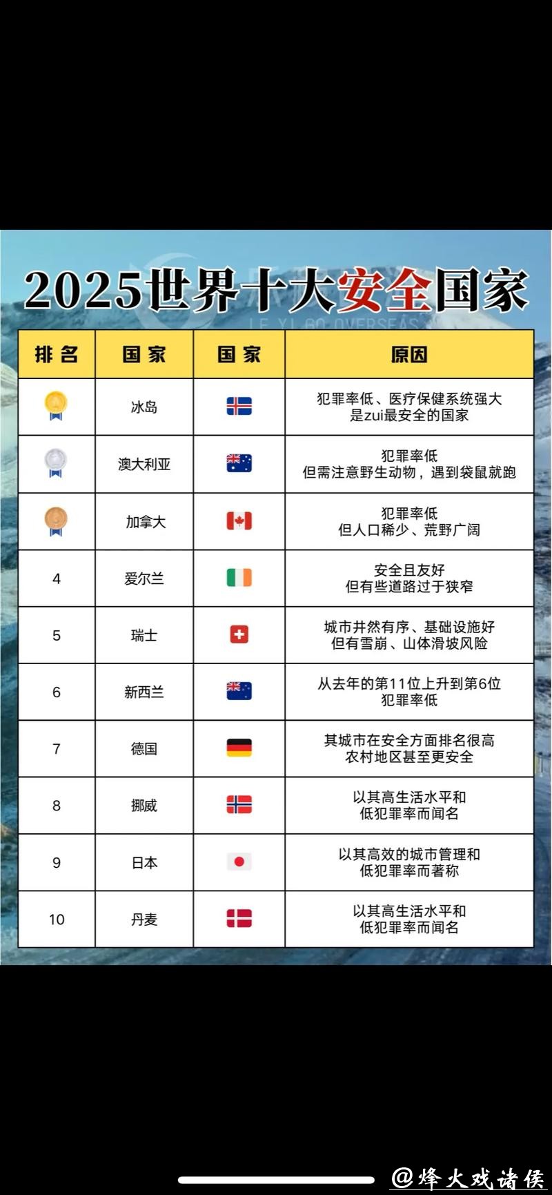 世界杯下注平台安全性排行，维护资金安全