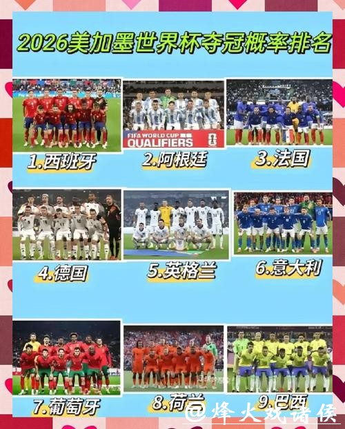 世界杯比赛预测：揭示冠军潜力球队