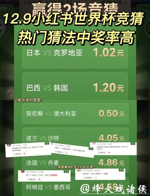 世界杯竞猜的乐趣：朋友间一起猜结果