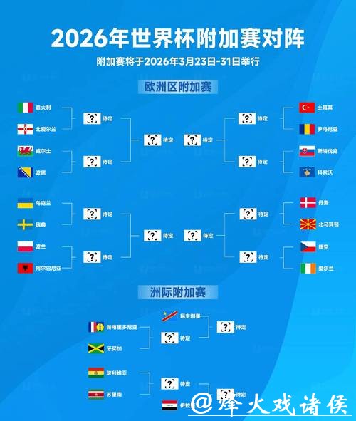 2026世界杯赛程预测与热门球队分析 2026世界杯赛程预测与热门球队分析