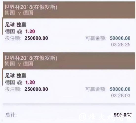 世界杯投注平台对比:正规平台VS非法网站 世界杯投注平台对比:正规平台VS非法网站